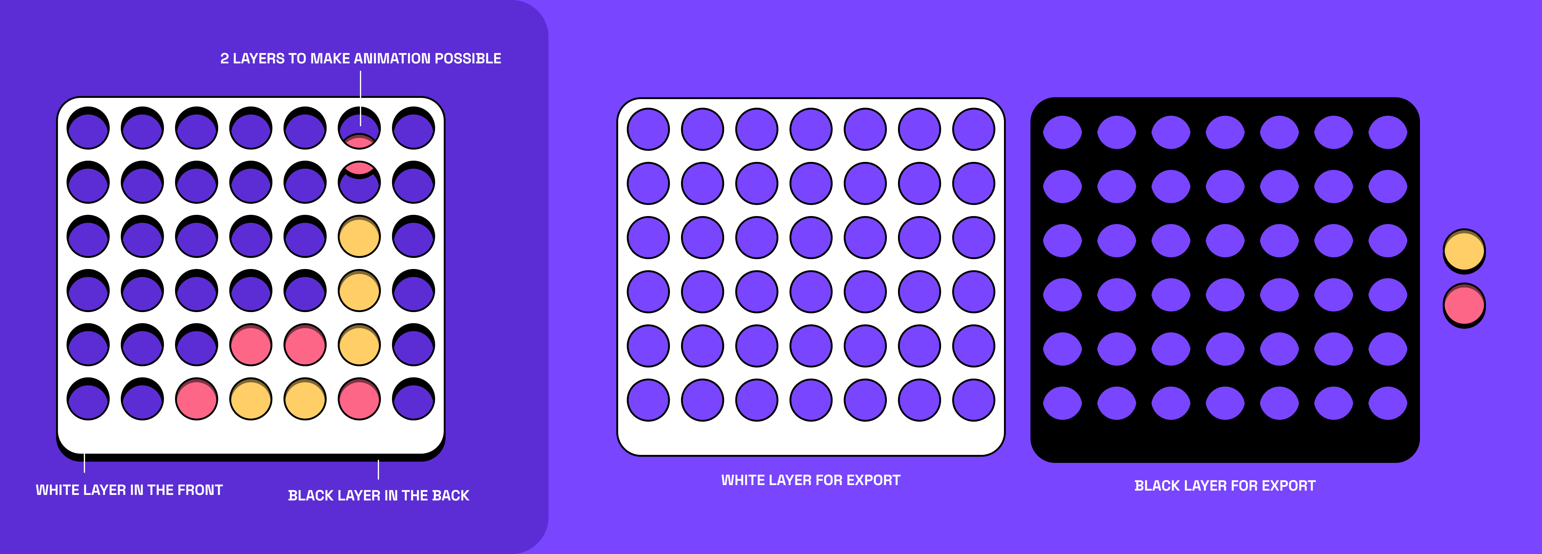 Game board split into three layers