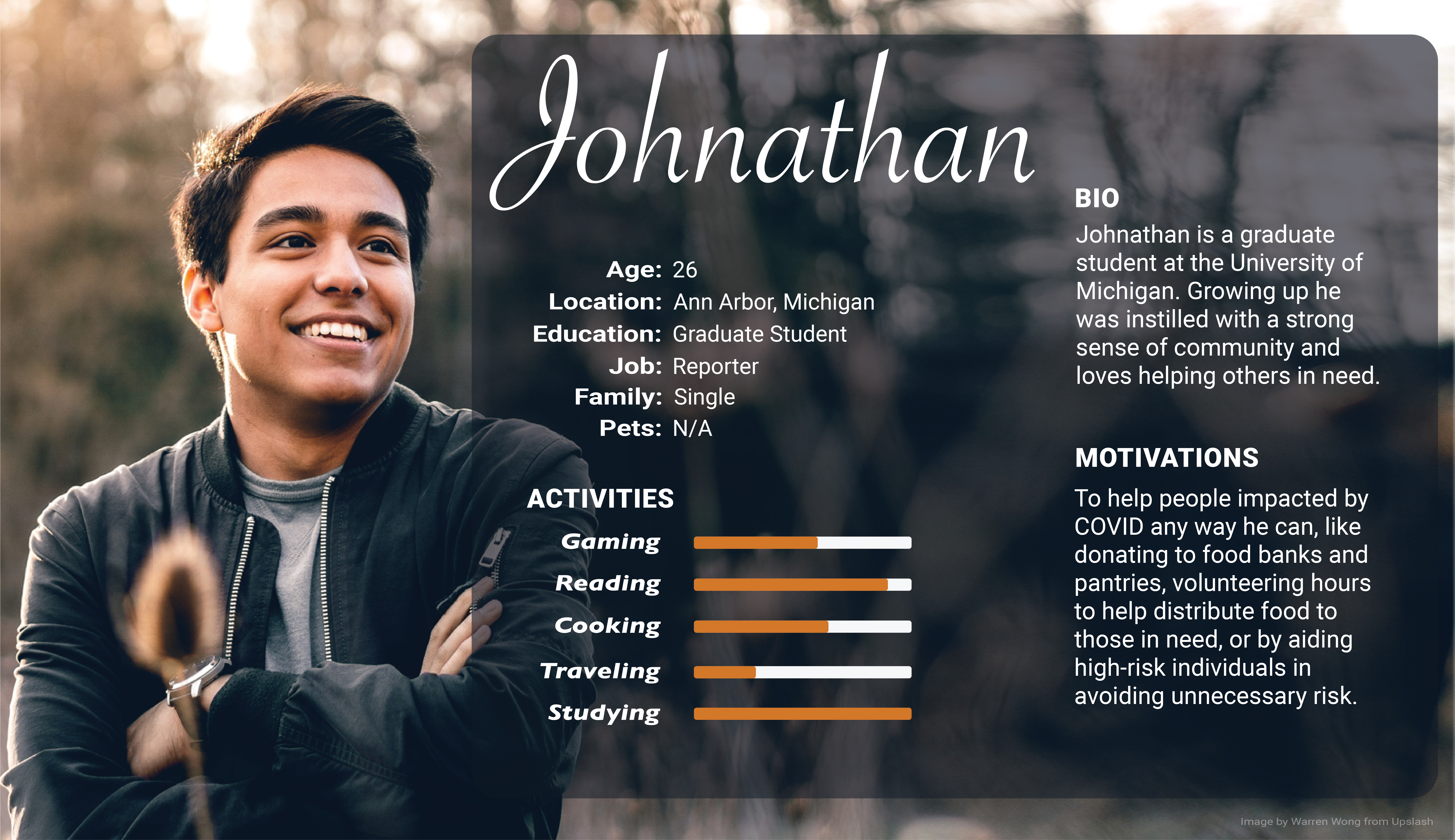 Johnathan persona